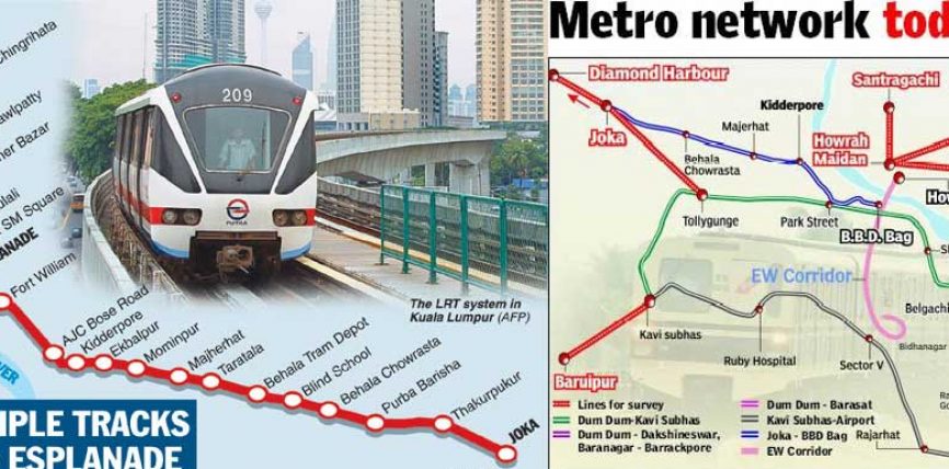 Kolkata Metro Route Map