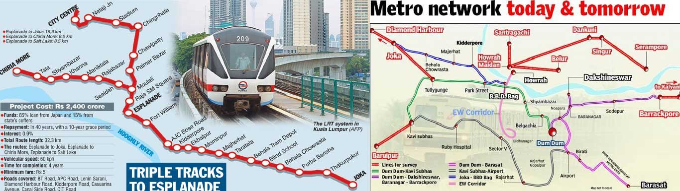 Kolkata Metro Route Map